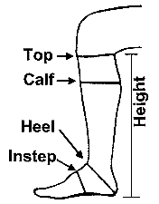 Foot Measure